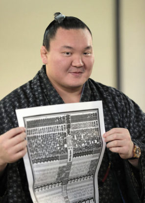 Banzuke du Haru basho 2018